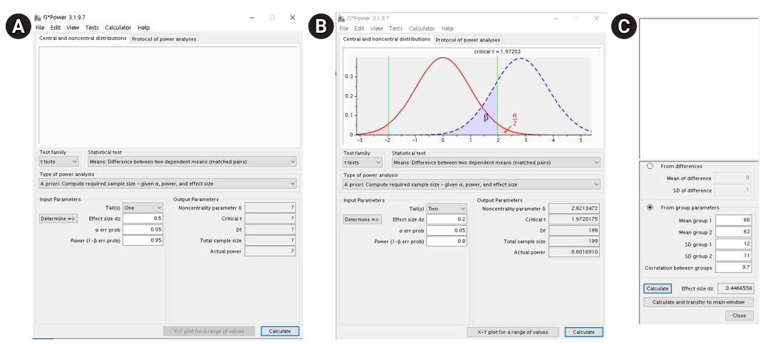 Sample size determination and power analysis using the G*Power software